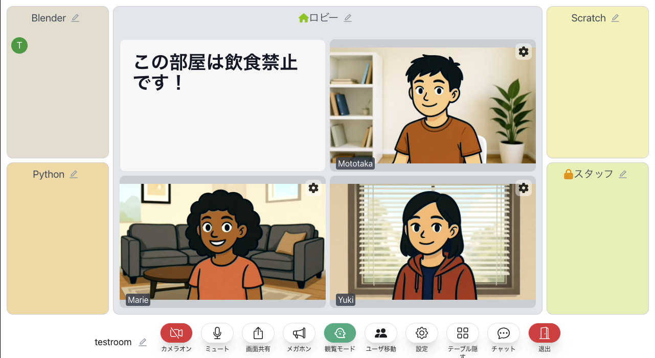 観覧モード有効化状態