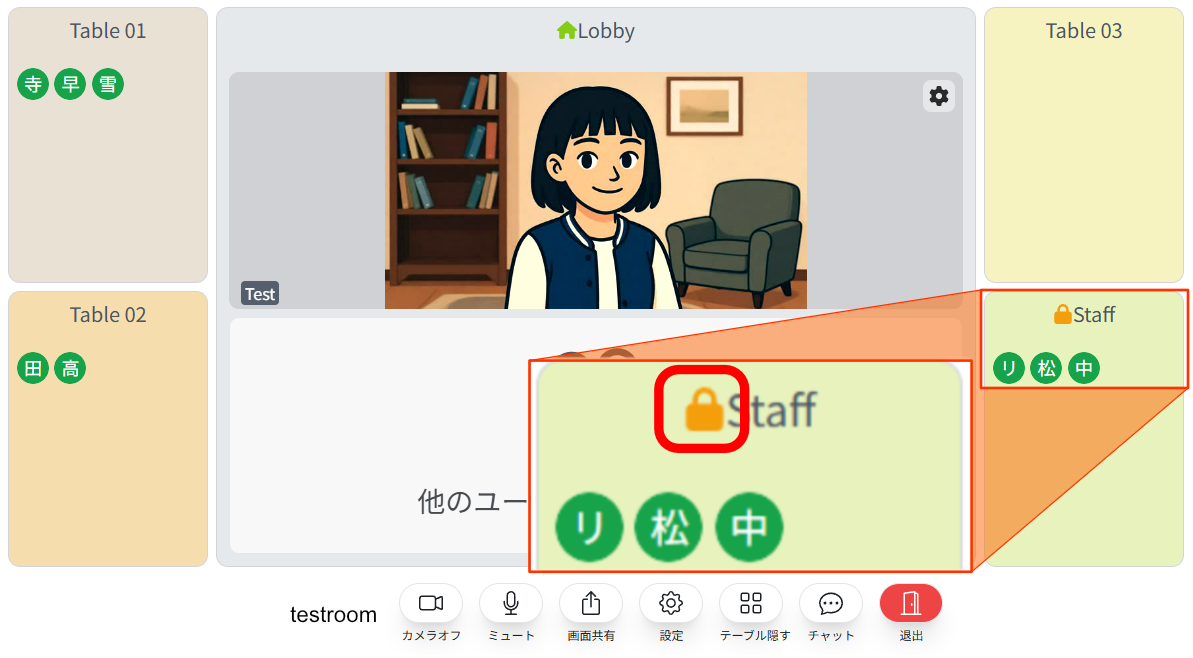 鍵のアイコンの様子