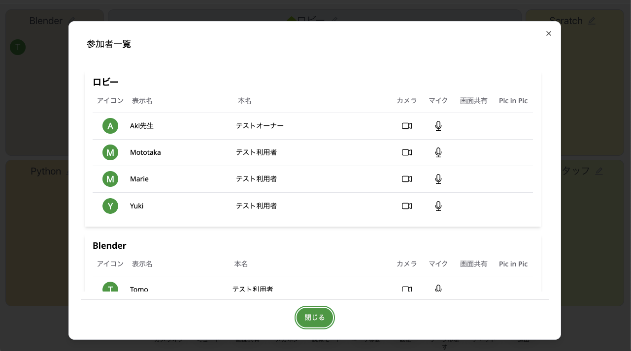 参加者一覧ダイアログの様子